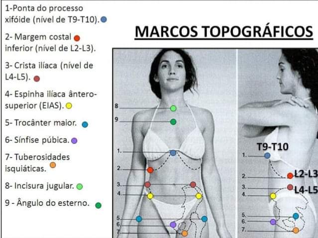 PONTOS DE REPARO